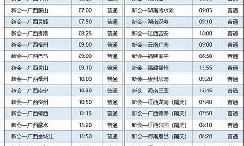 江阴到淮安汽车站时刻表查询,江阴到淮安汽车时刻表