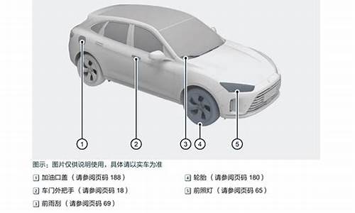 华为问界m9使用手册_华为问界m5