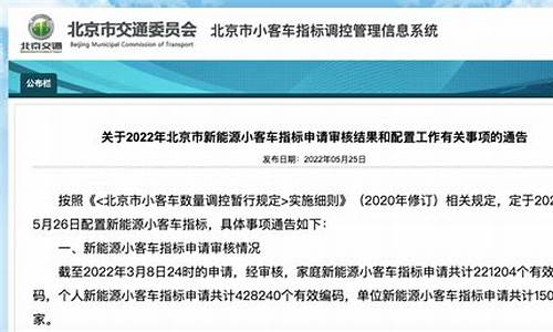 北京21年摇号时间,2024北京小汽车摇号申请时间