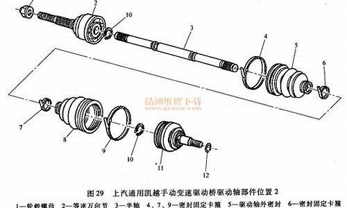 汽车传动轴保养,传动轴保养要多少钱