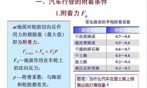 汽车附着力的大小与哪些因素有关,汽车附着力决定于