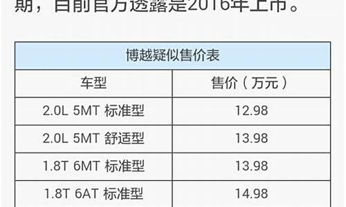 翼神汽车之家报价多少,翼神 汽车之家