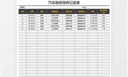 车辆维护保养表格_汽车维护保养记录表