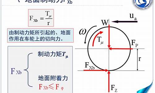 汽车附着力公式_车辆附着力