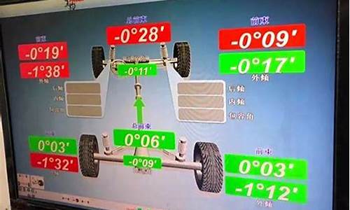 汽车四轮定位后有抖动的感觉_汽车四轮定位后有抖