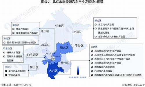 北京新能源汽车目录,北京新能源汽车目录2022