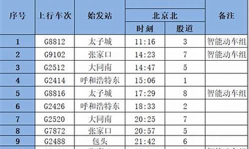 泰宁到三明汽车站,泰宁到三明汽车时刻表