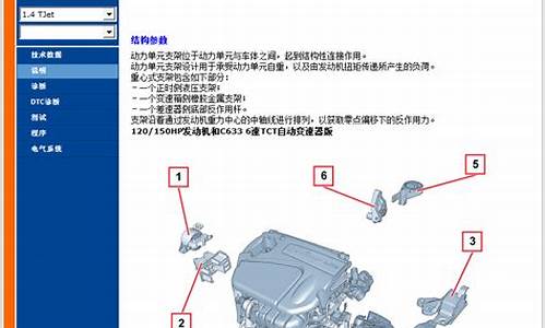 菲亚特汽车配件维修点_菲亚特汽车配件维修点地址