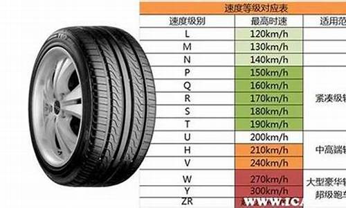 700-16轮胎多少钱一个_一个汽车轮胎多少钱