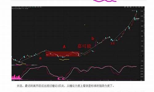 理想汽车美股行情走势,理想汽车美股行情走势最新