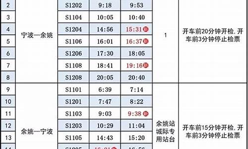 余姚汽车南站到余姚高铁北站公交,余姚汽车南站时刻表