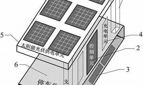 太阳能电动汽车工作原理图,太阳能电动汽车原理