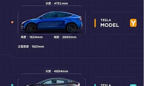 特斯拉续航与价格表对比,2022年特斯拉续航