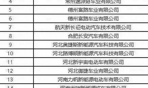 新能源汽车名录,新能源汽车名录最新消息