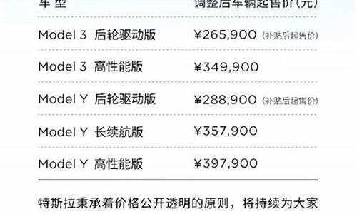 特斯拉降价最新_特斯拉降价最新消息新闻