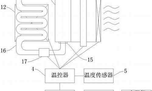 汽车降温措施怎么写,汽车降温妙招