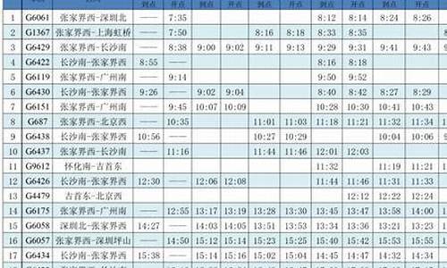 长沙到娄底汽车时刻表查询_长沙到娄底汽车站汽车时刻表