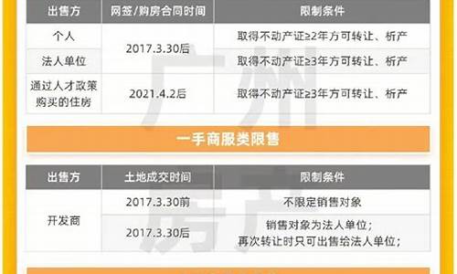 广州汽车限购规定_广州汽车限购政策最新消息公布