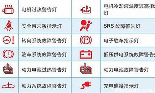 纯电动汽车故障指示灯,纯电动汽车故障指示灯标志图解