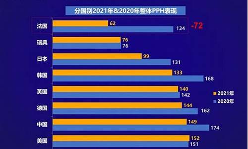 自主suv汽车质量排名_自主suv测评