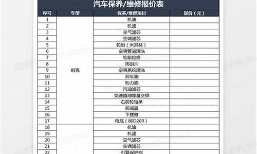 汽车保养费用计算表_汽车保养费用价格表