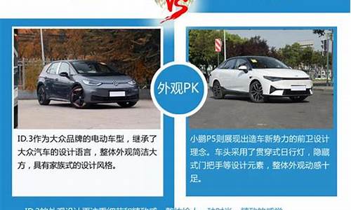 小鹏p5车型区别在哪-小鹏汽车2021款p5