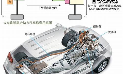 理想汽车混动原理-理想混动发动机