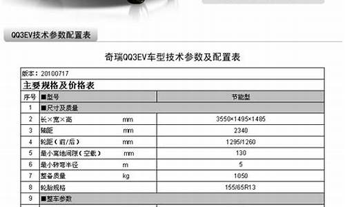 奇瑞汽车配件价格怎么没有啊-奇瑞配件好找吗