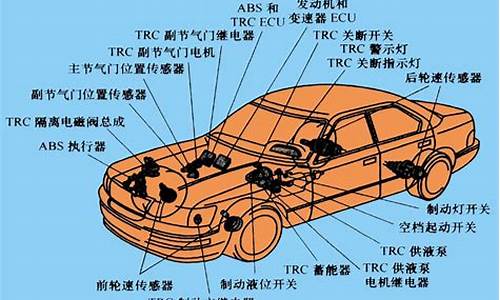 汽车电子控制系统的工作原理-汽车电子控制系统作用