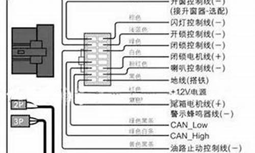 汽车gps防盗器接线图-汽车gps防盗器接线