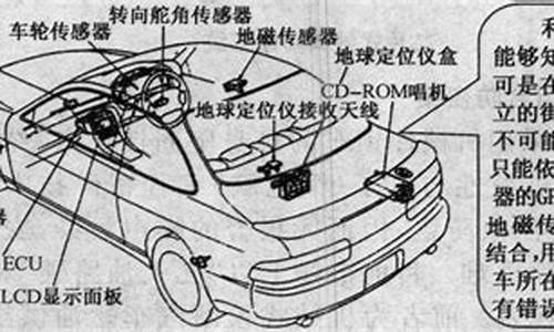 常见的汽车防盗装置有哪三类-汽车防盗装置的分类机械式什么类型