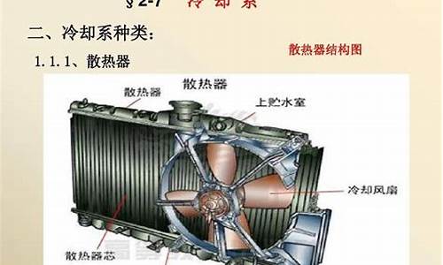 汽车散热器和水箱有啥区别-汽车散热器是水箱吗