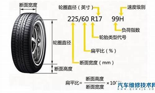 汽车轮胎一般多少公里更换好_汽车轮胎一般多少公里更换